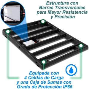 Indicador digital IQY con doble pantalla LED para báscula veterinaria